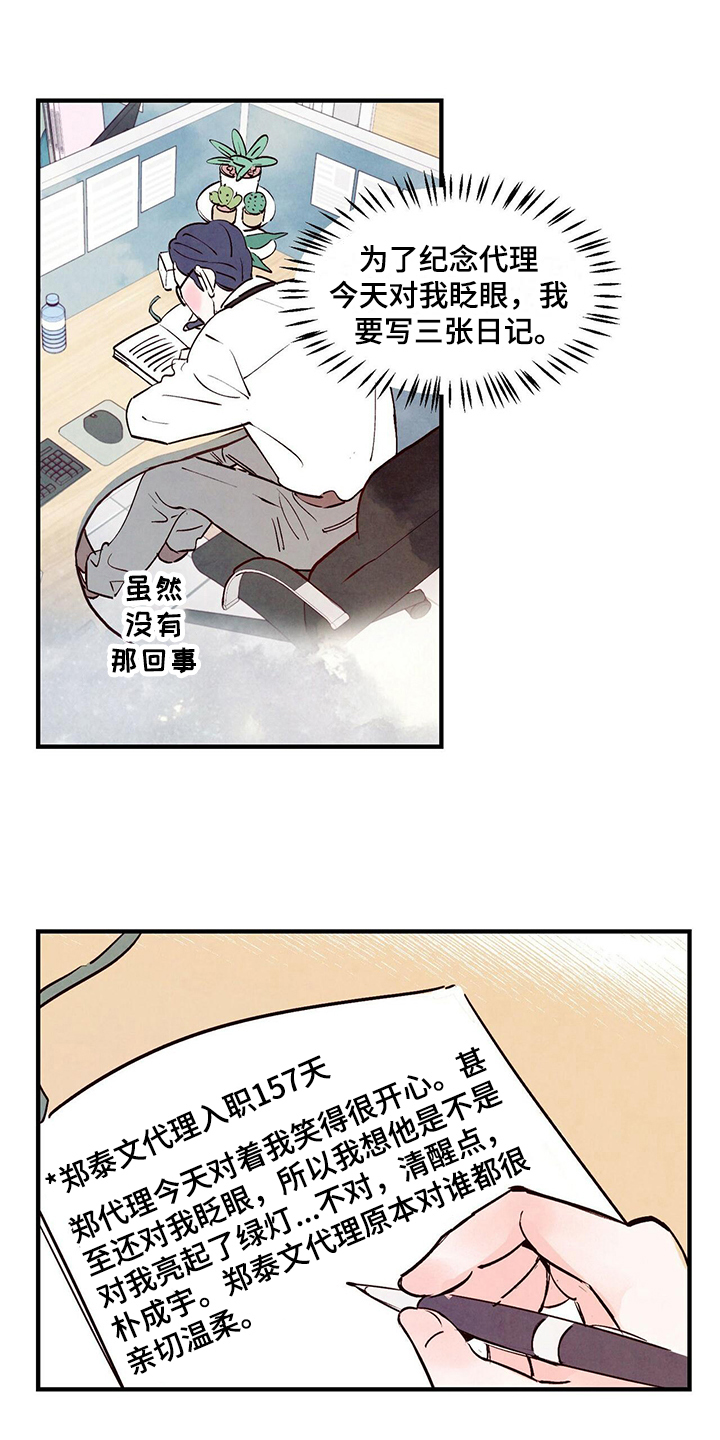 《醉意朦胧》漫画最新章节第3章：日记免费下拉式在线观看章节第【4】张图片