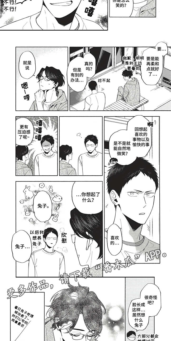 《燃烧青春》漫画最新章节第11章：练习微笑免费下拉式在线观看章节第【4】张图片