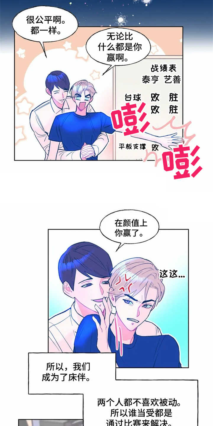 《高能研究所》漫画最新章节第1章：研究所免费下拉式在线观看章节第【7】张图片