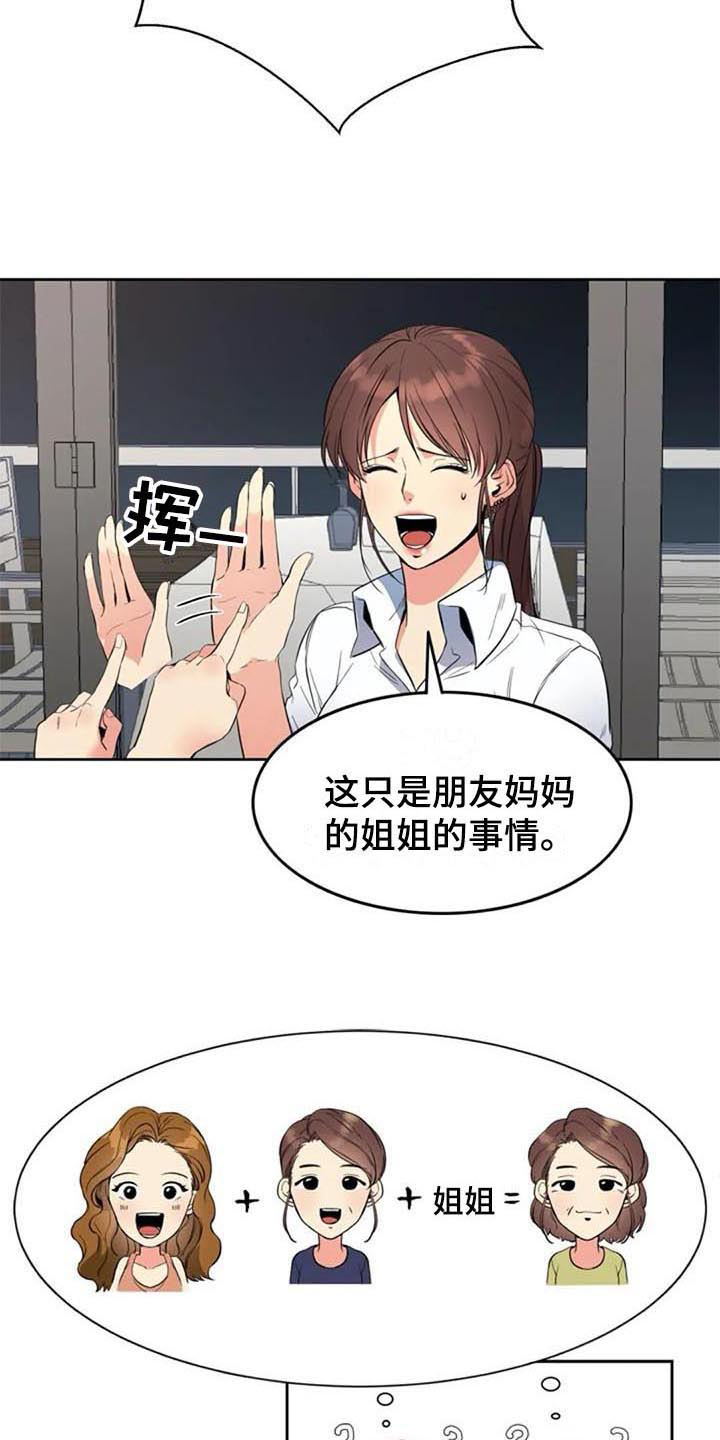 《记忆中的七月》漫画最新章节第15章：咨询免费下拉式在线观看章节第【6】张图片