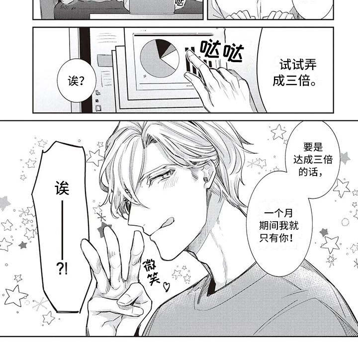 《绝对王子》漫画最新章节第6章：条件免费下拉式在线观看章节第【1】张图片