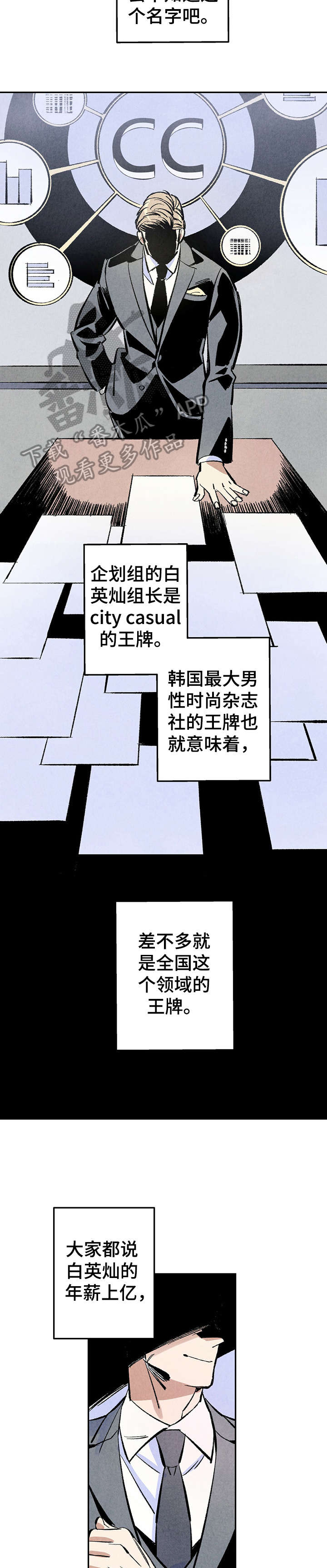 《完美伴侣》漫画最新章节第3章：聚餐免费下拉式在线观看章节第【14】张图片