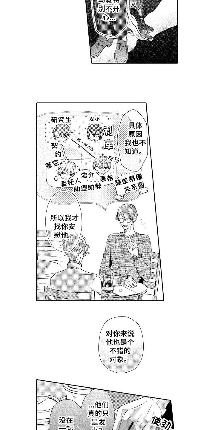 《契约的缘分》漫画最新章节第10章：难办了免费下拉式在线观看章节第【5】张图片