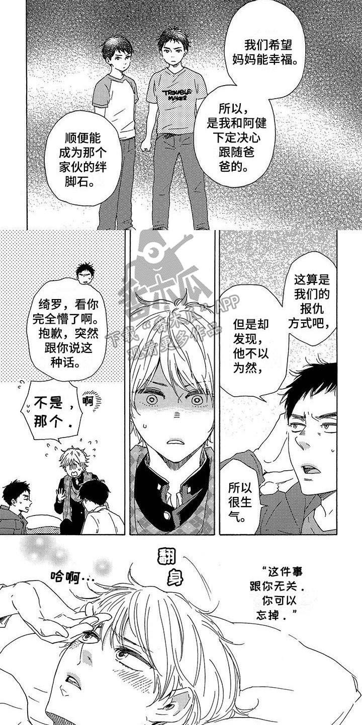 《明日抉择》漫画最新章节第7章：讨厌免费下拉式在线观看章节第【2】张图片