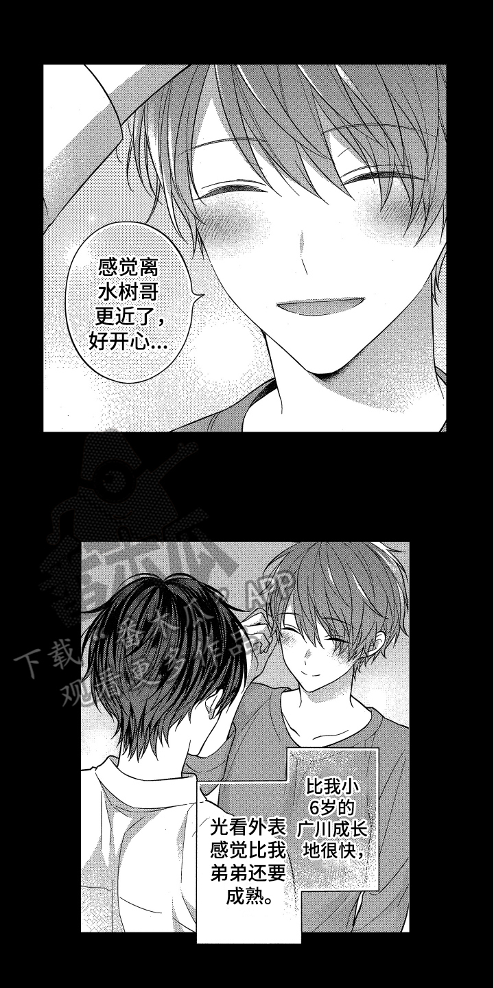 《融化的吻》漫画最新章节第9章：医生游戏免费下拉式在线观看章节第【4】张图片