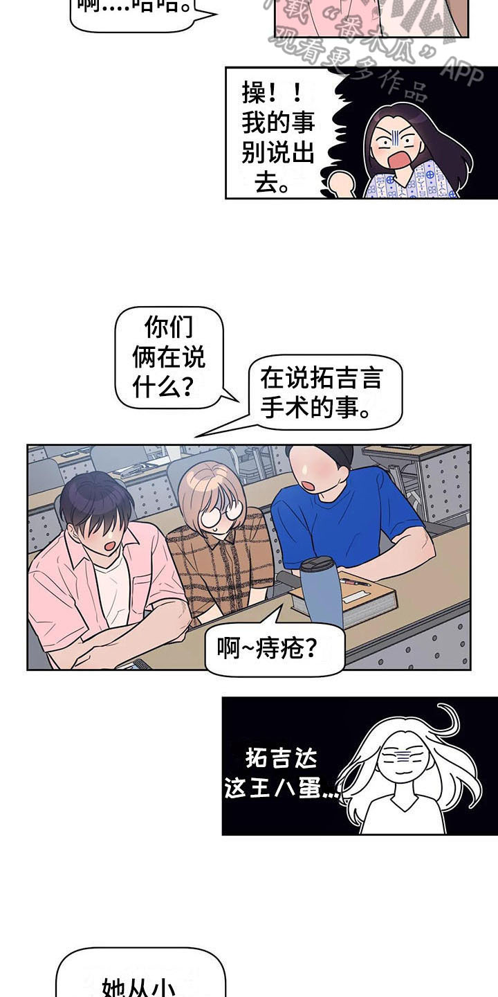 《指令男友》漫画最新章节第7章：压力免费下拉式在线观看章节第【7】张图片