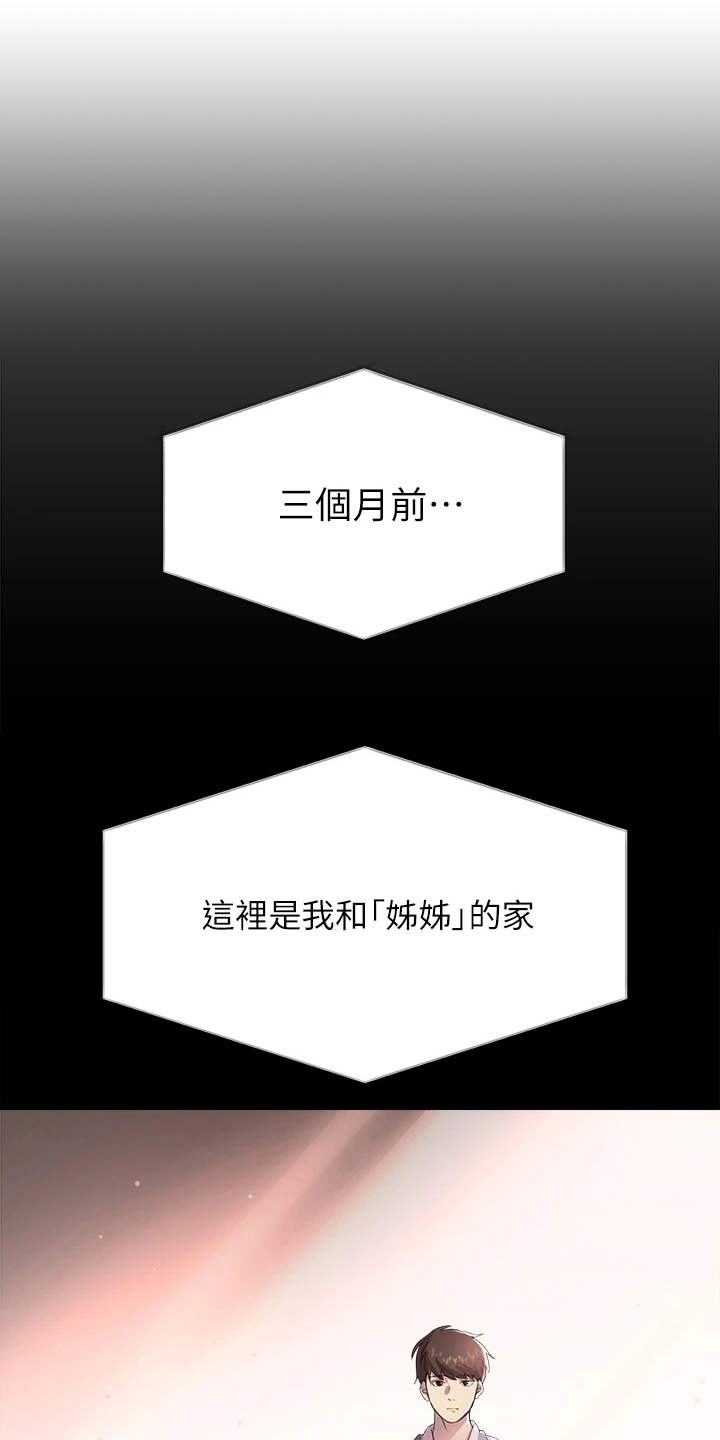 《公考教导》漫画最新章节第3章：姐姐们免费下拉式在线观看章节第【21】张图片