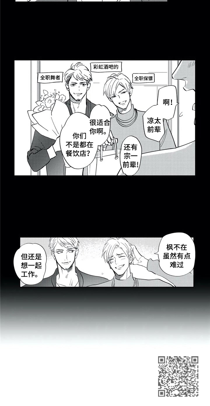 《保镖骑士》漫画最新章节第15章：当店长免费下拉式在线观看章节第【1】张图片