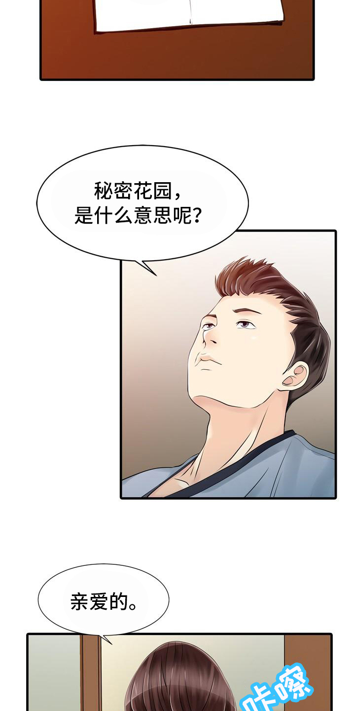 《秘密花园》漫画最新章节第22章：线索免费下拉式在线观看章节第【13】张图片