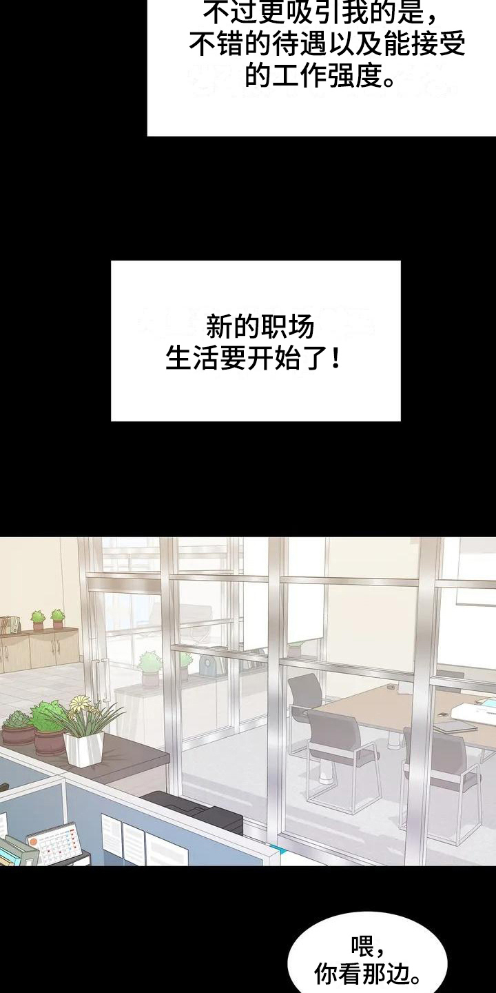 《婚姻变化》漫画最新章节第2章：新公司免费下拉式在线观看章节第【2】张图片