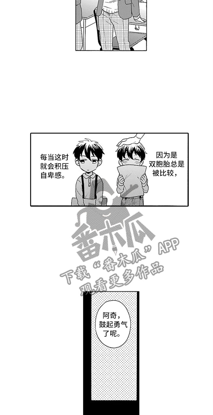 《我们的相遇》漫画最新章节第5章：双胞胎兄弟免费下拉式在线观看章节第【9】张图片