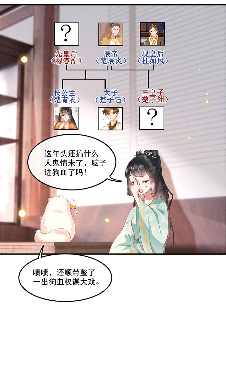 《这个王妃路子野》漫画最新章节第49章：大敌当前，补充粮草！免费下拉式在线观看章节第【9】张图片