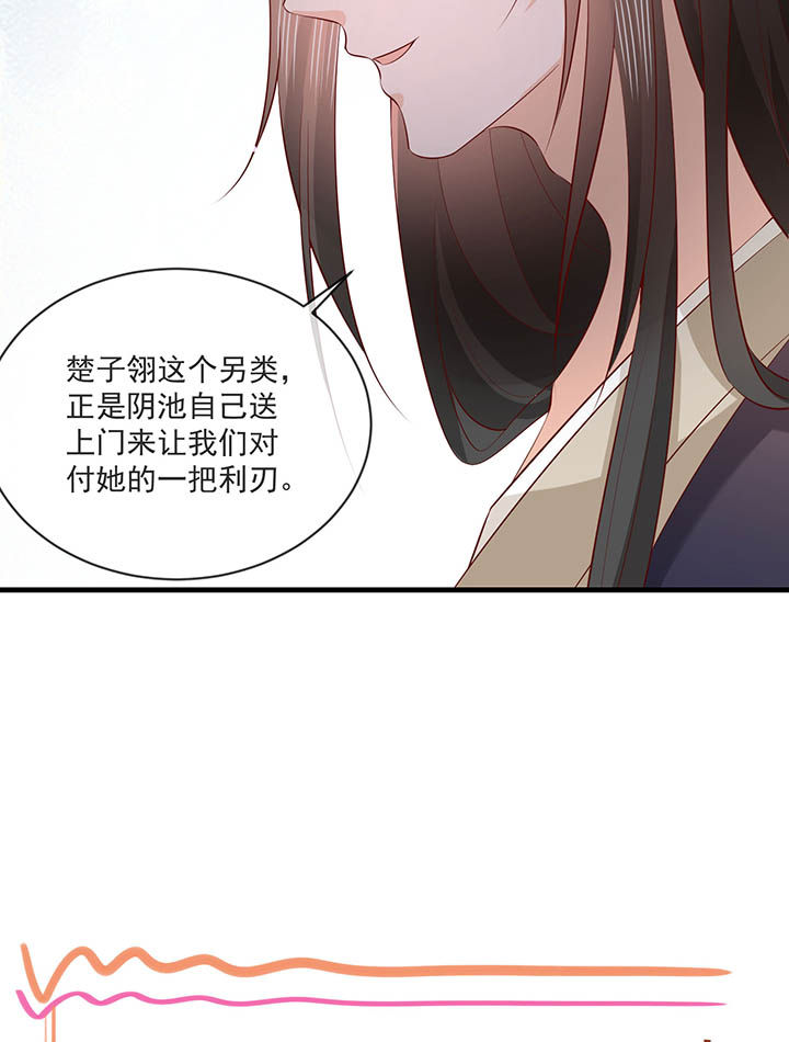 《这个王妃路子野》漫画最新章节第167章：大型精分现场免费下拉式在线观看章节第【2】张图片