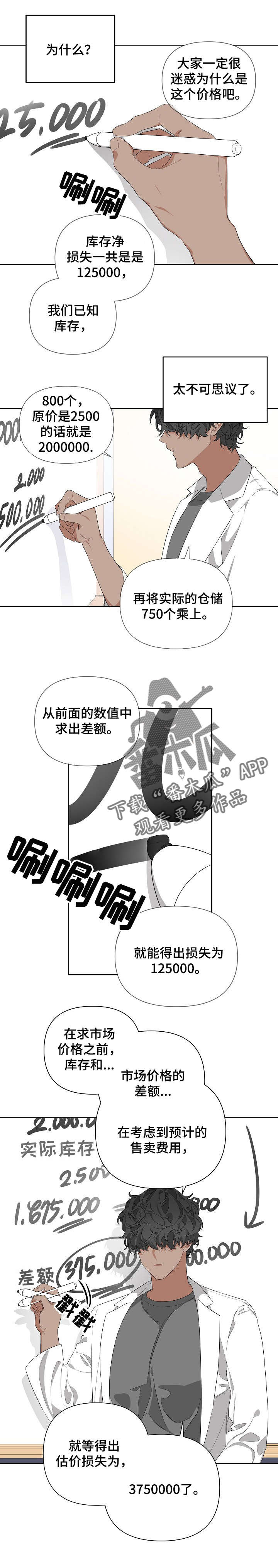 《Bedeuro》漫画最新章节第13章：点名免费下拉式在线观看章节第【2】张图片