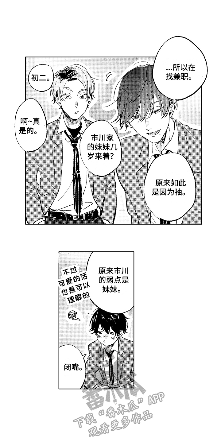 《表白好时机》漫画最新章节第4章：兼职免费下拉式在线观看章节第【9】张图片