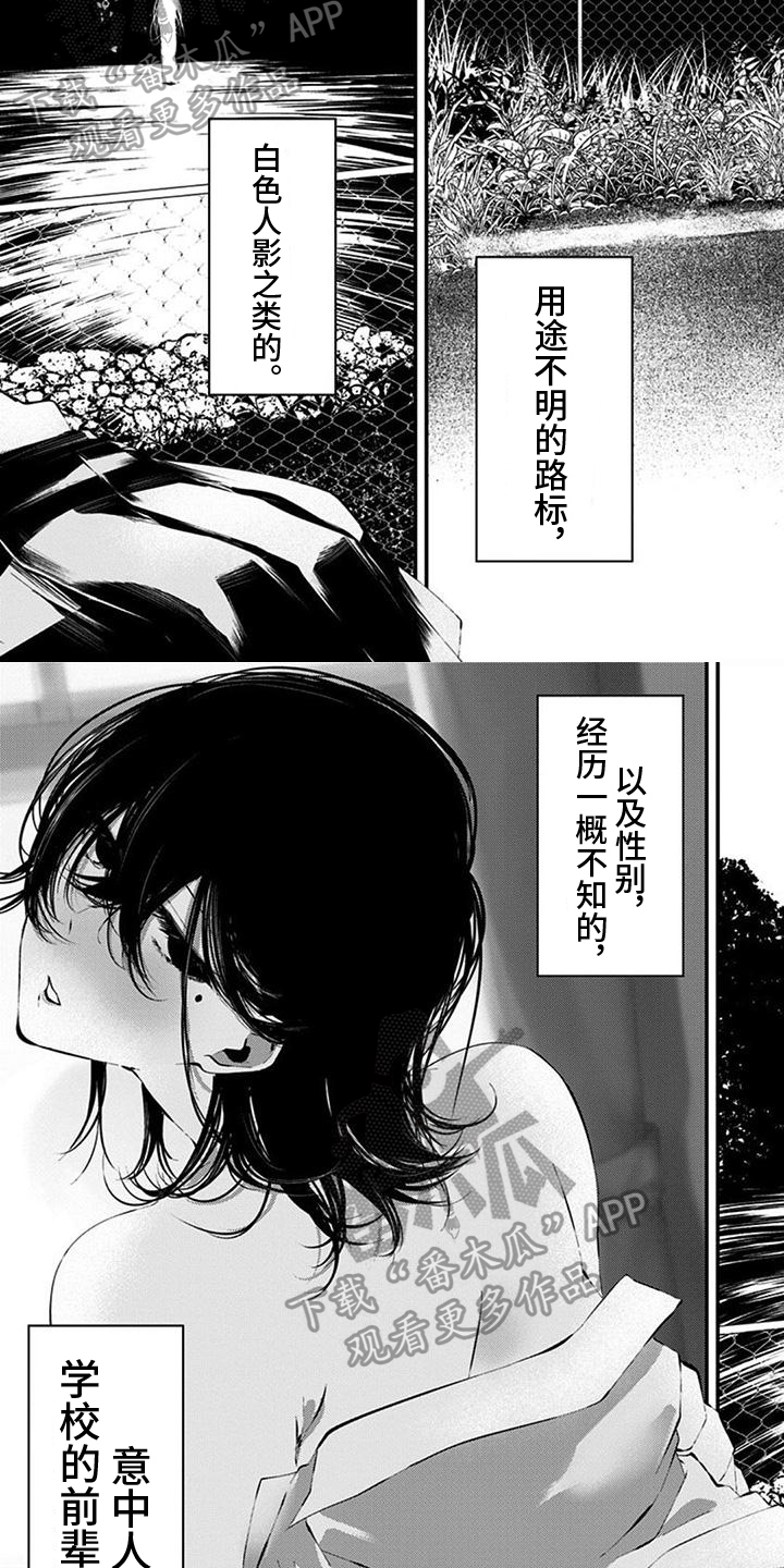 《未知性别》漫画最新章节第24章：拍摄免费下拉式在线观看章节第【6】张图片