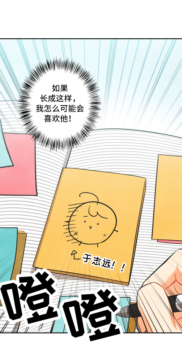 《玩偶攻略》漫画最新章节第2章：课题免费下拉式在线观看章节第【20】张图片