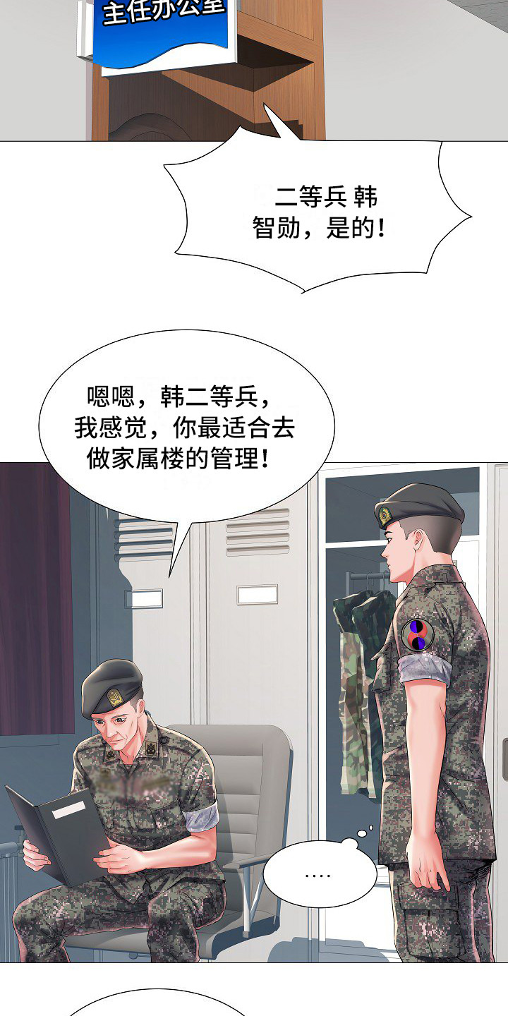 《家属楼管事》漫画最新章节第1章：入伍免费下拉式在线观看章节第【5】张图片