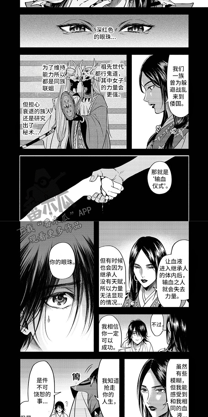 《女王伪装》漫画最新章节第11章：输血免费下拉式在线观看章节第【3】张图片