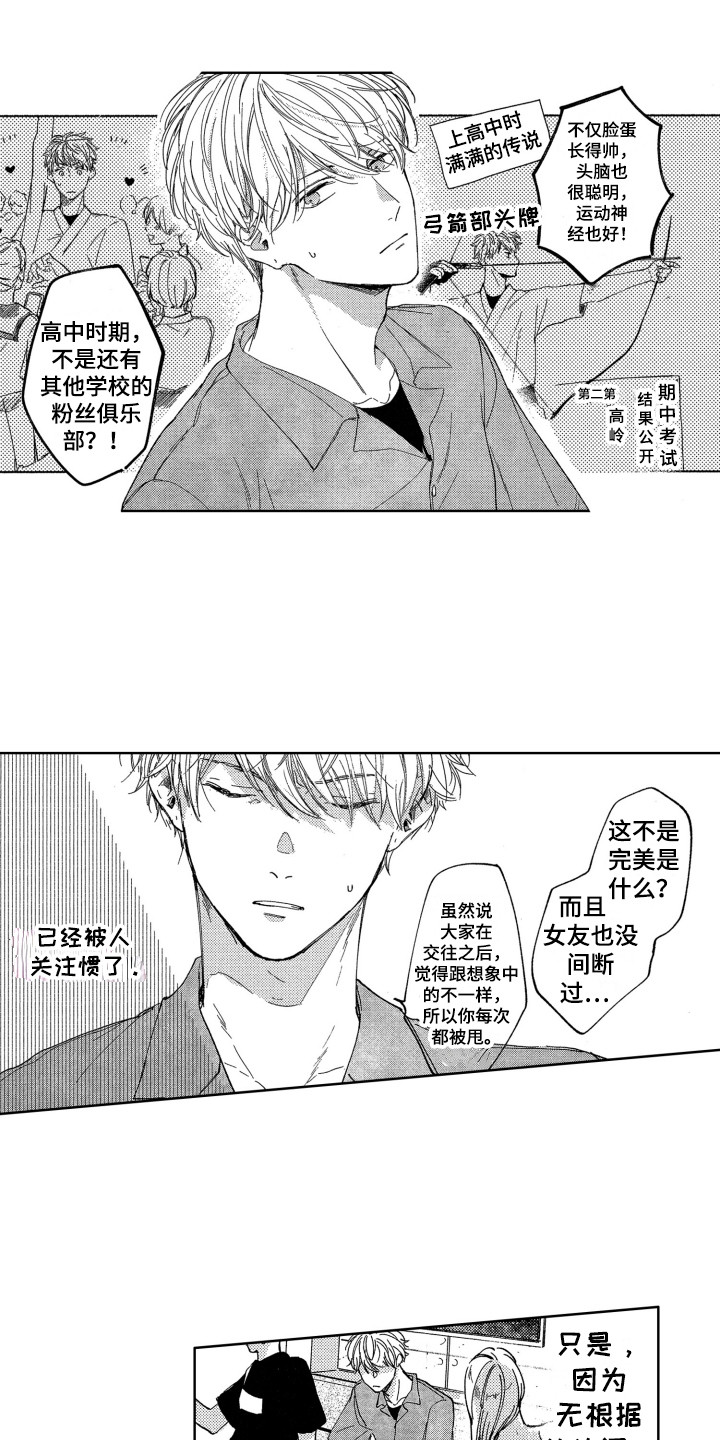 《隐藏的心》漫画最新章节第1章：新生欢迎会免费下拉式在线观看章节第【7】张图片