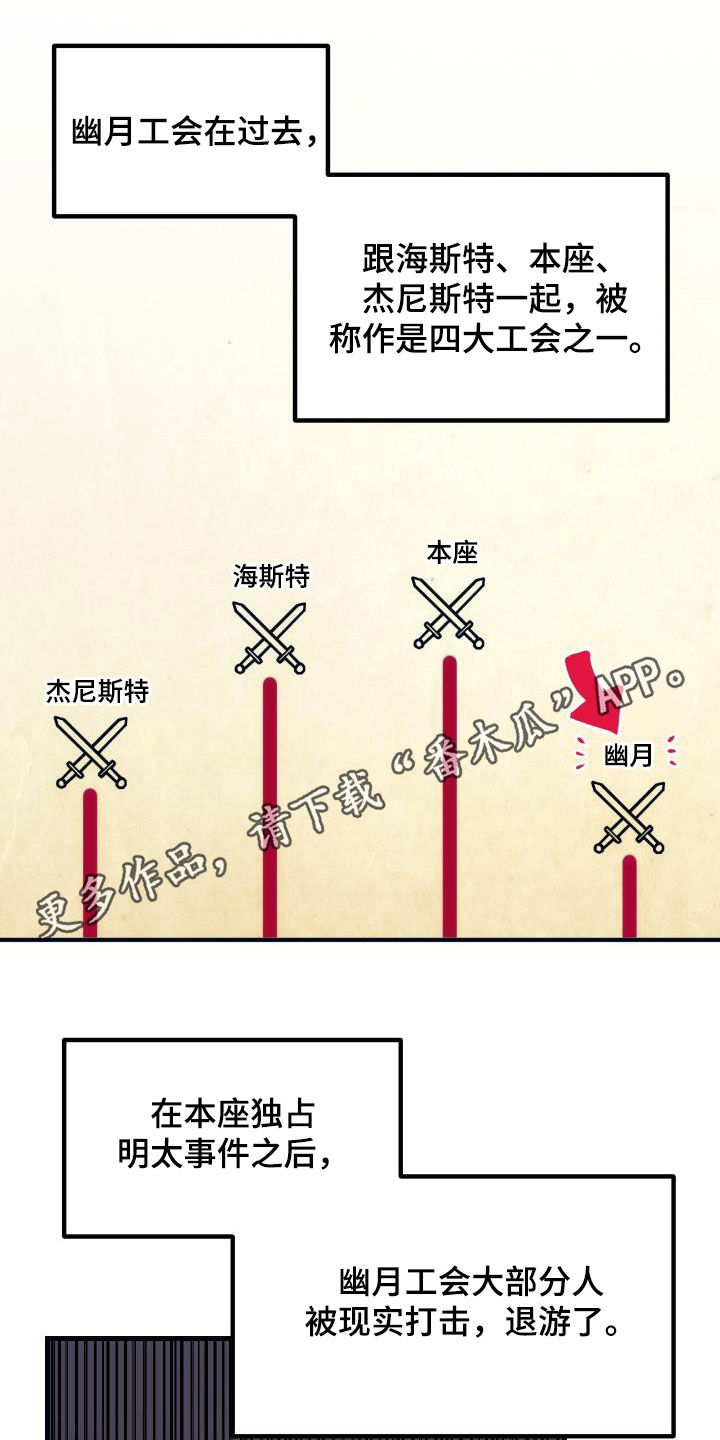 神级菜鸟-第29章：神秘刺客全彩韩漫标签