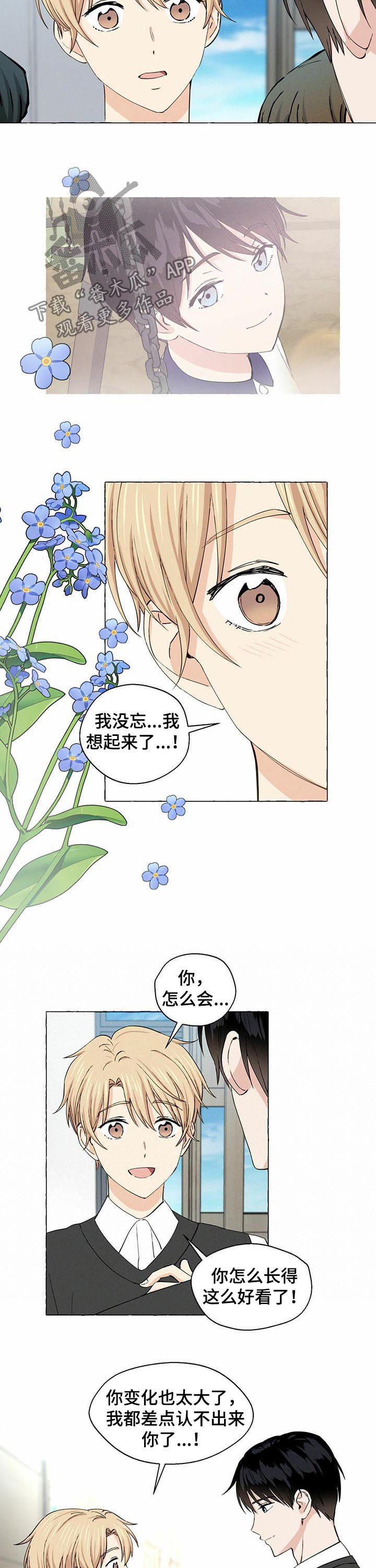 《香草搭档》漫画最新章节第28章：重逢免费下拉式在线观看章节第【2】张图片