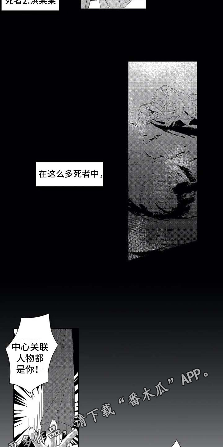 《导演你在哪》漫画最新章节第12章：关联人物免费下拉式在线观看章节第【7】张图片