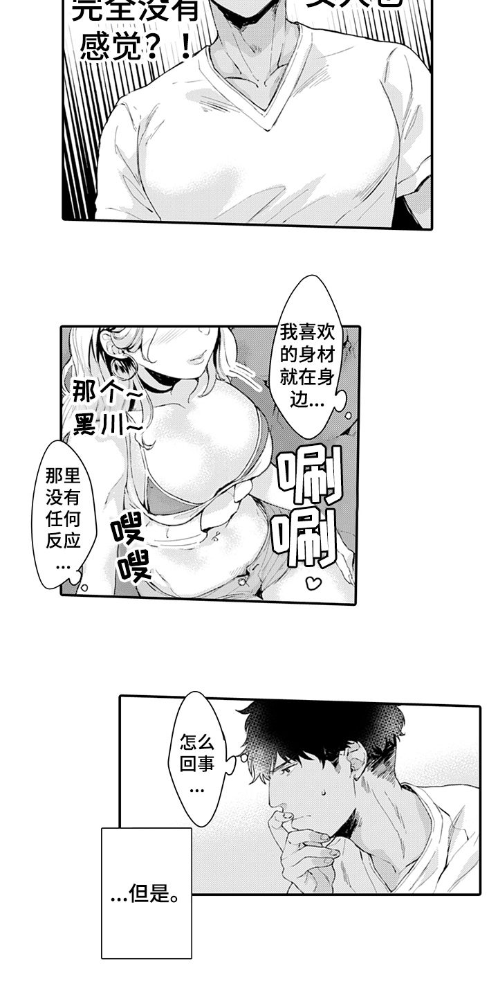 《秘密模特》漫画最新章节第3章：迷茫免费下拉式在线观看章节第【7】张图片