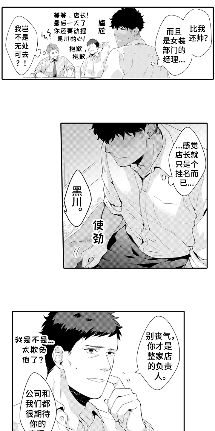 《秘密模特》漫画最新章节第32章：绅士免费下拉式在线观看章节第【7】张图片