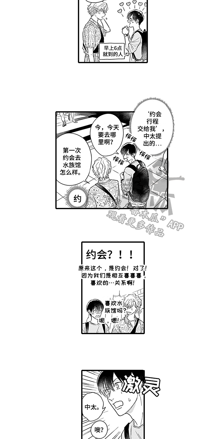 《命运来到我身边》漫画最新章节第15章：表白免费下拉式在线观看章节第【3】张图片