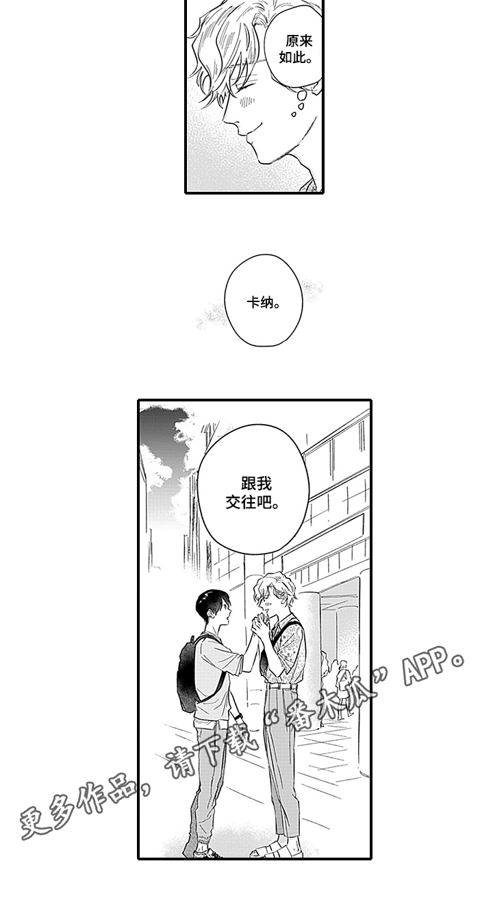 《命运来到我身边》漫画最新章节第15章：表白免费下拉式在线观看章节第【1】张图片