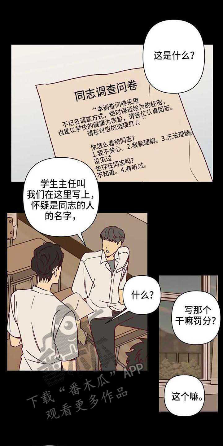 《未来的生活》漫画最新章节第27章：调查问卷免费下拉式在线观看章节第【17】张图片