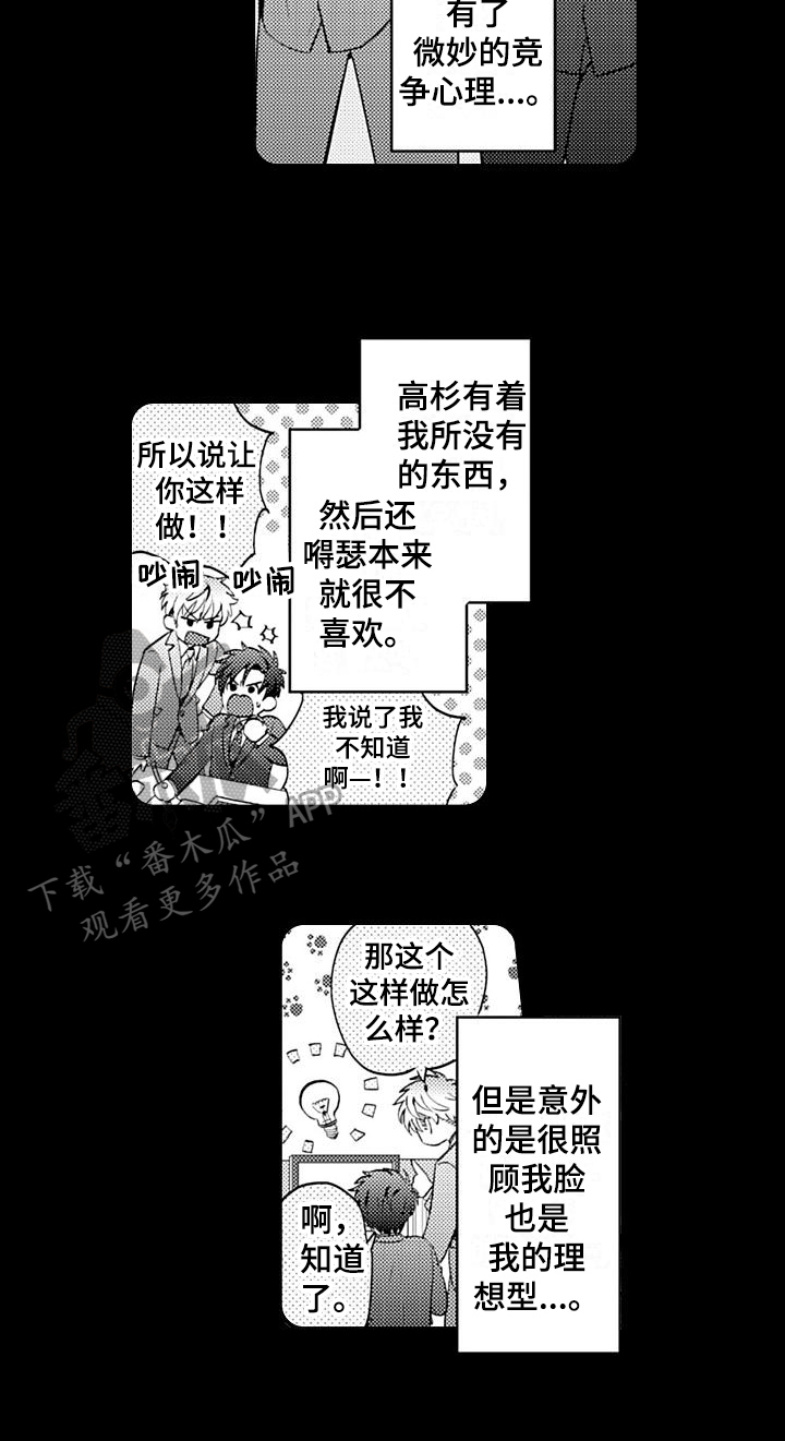 《恋会夜事》漫画最新章节第21章：开始免费下拉式在线观看章节第【1】张图片