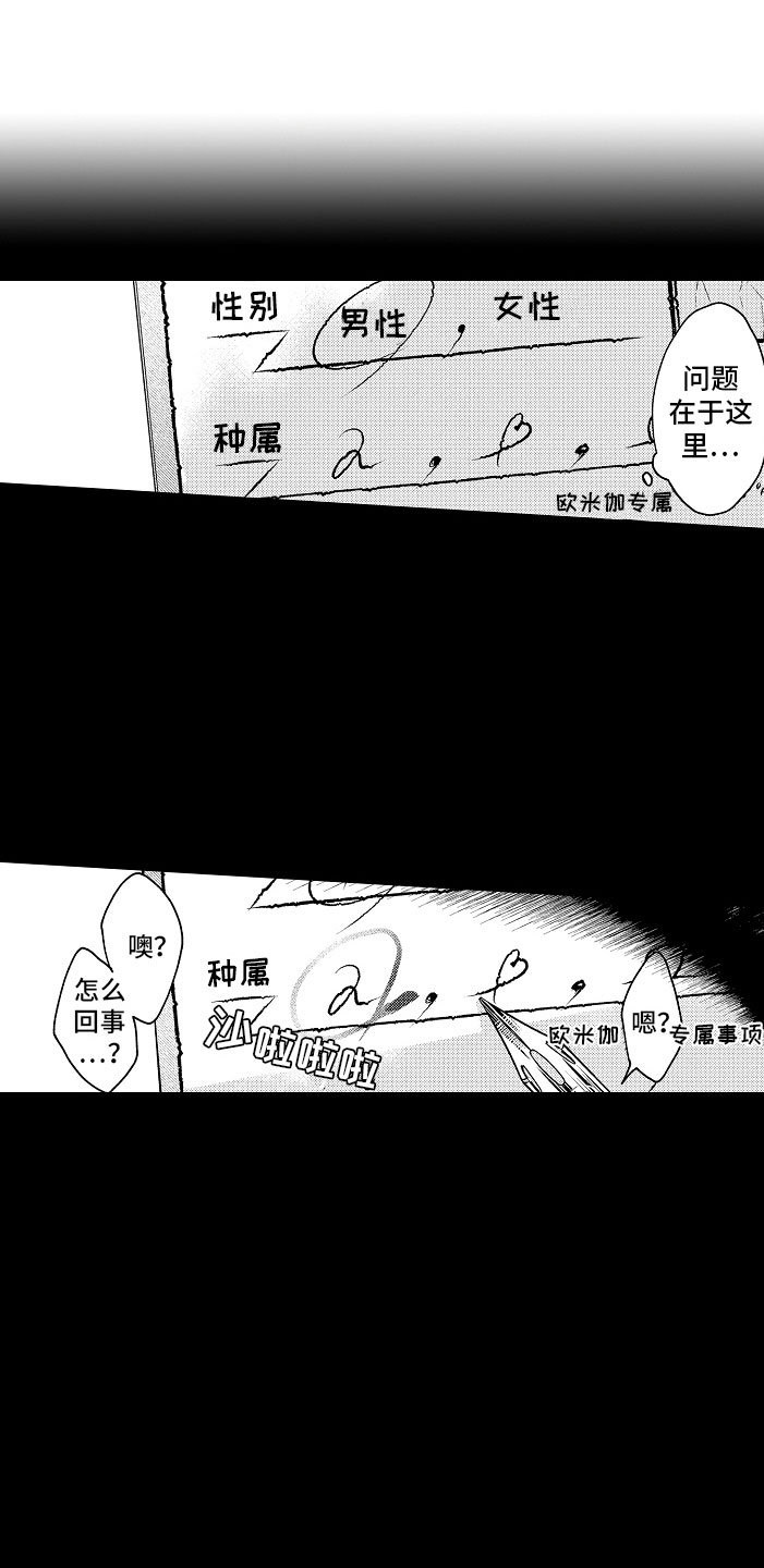 《变身欧米伽》漫画最新章节第5章：薛定谔的状态免费下拉式在线观看章节第【14】张图片