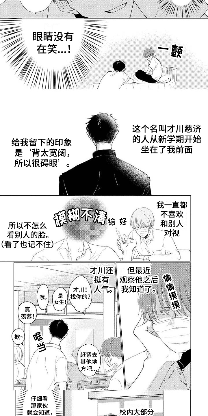 《毒舌男友》漫画最新章节第2章：印象免费下拉式在线观看章节第【6】张图片