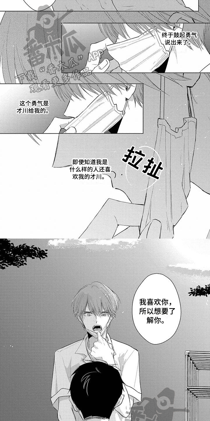 《毒舌男友》漫画最新章节第31章：想了解免费下拉式在线观看章节第【2】张图片