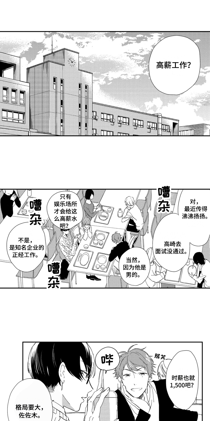 《熊猫生活》漫画最新章节第1章：高薪工作免费下拉式在线观看章节第【13】张图片