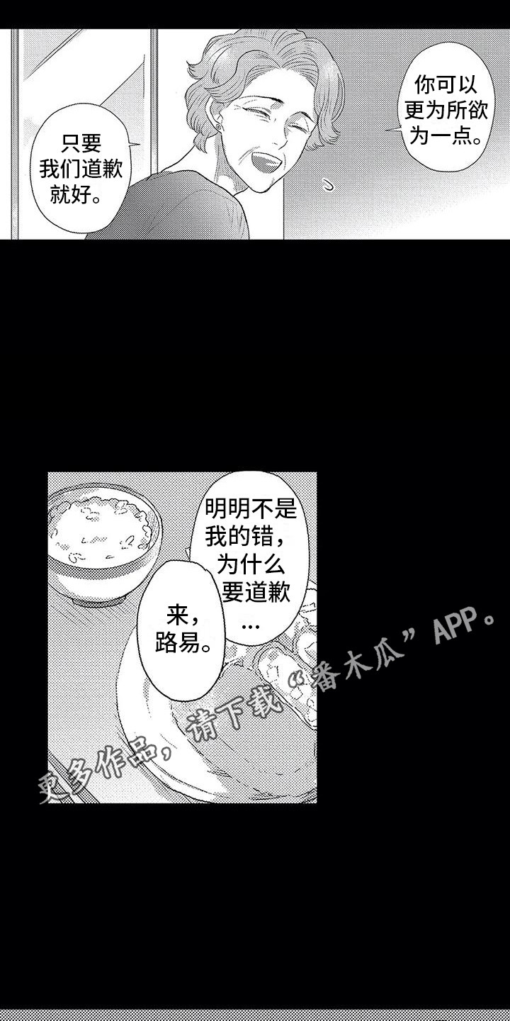 《温柔霸主》漫画最新章节第11章：过度溺爱免费下拉式在线观看章节第【17】张图片