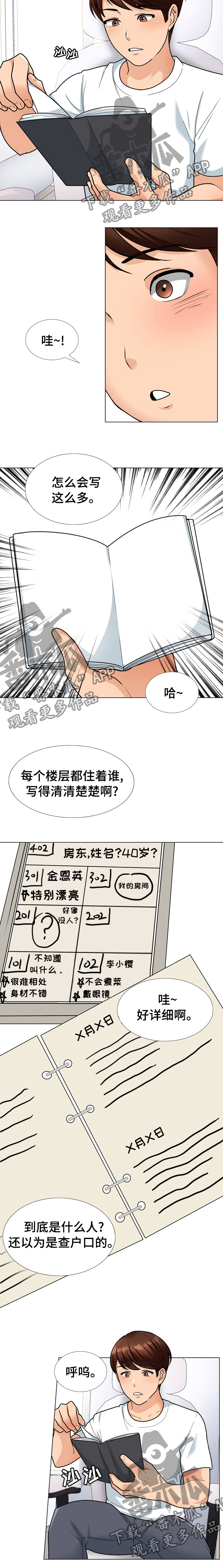 《别墅管理员》漫画最新章节第23章：日志免费下拉式在线观看章节第【1】张图片