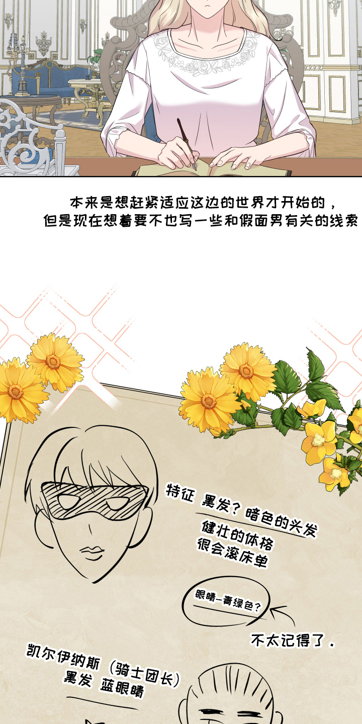 《艾丽莎的日记》漫画最新章节第11章：写日记免费下拉式在线观看章节第【4】张图片