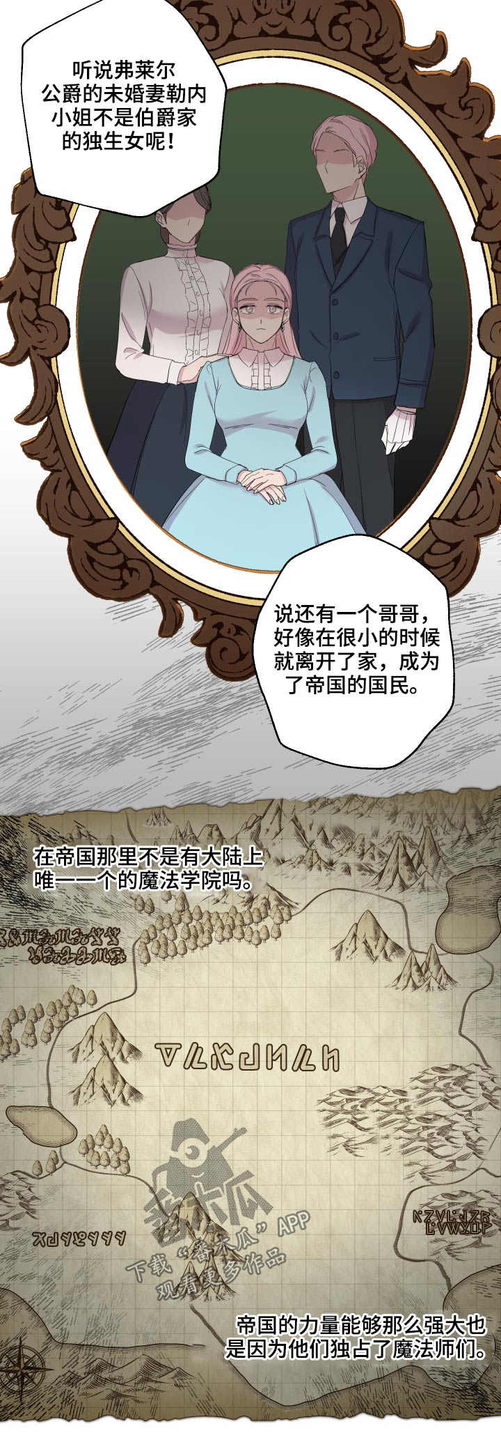 《艾丽莎的日记》漫画最新章节第30章：记忆不清免费下拉式在线观看章节第【1】张图片