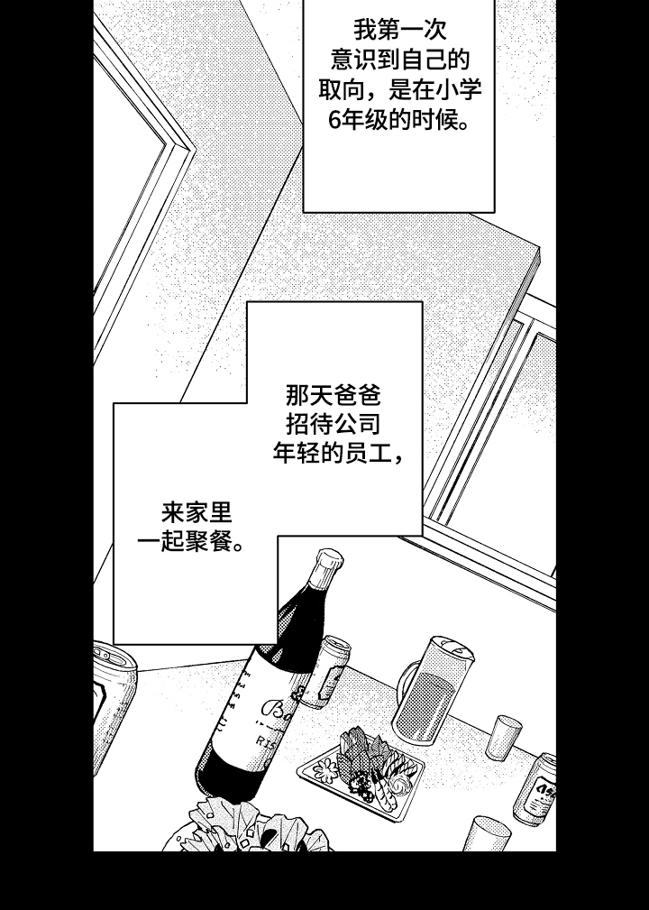 《形象斗争》漫画最新章节第1章：表白免费下拉式在线观看章节第【1】张图片