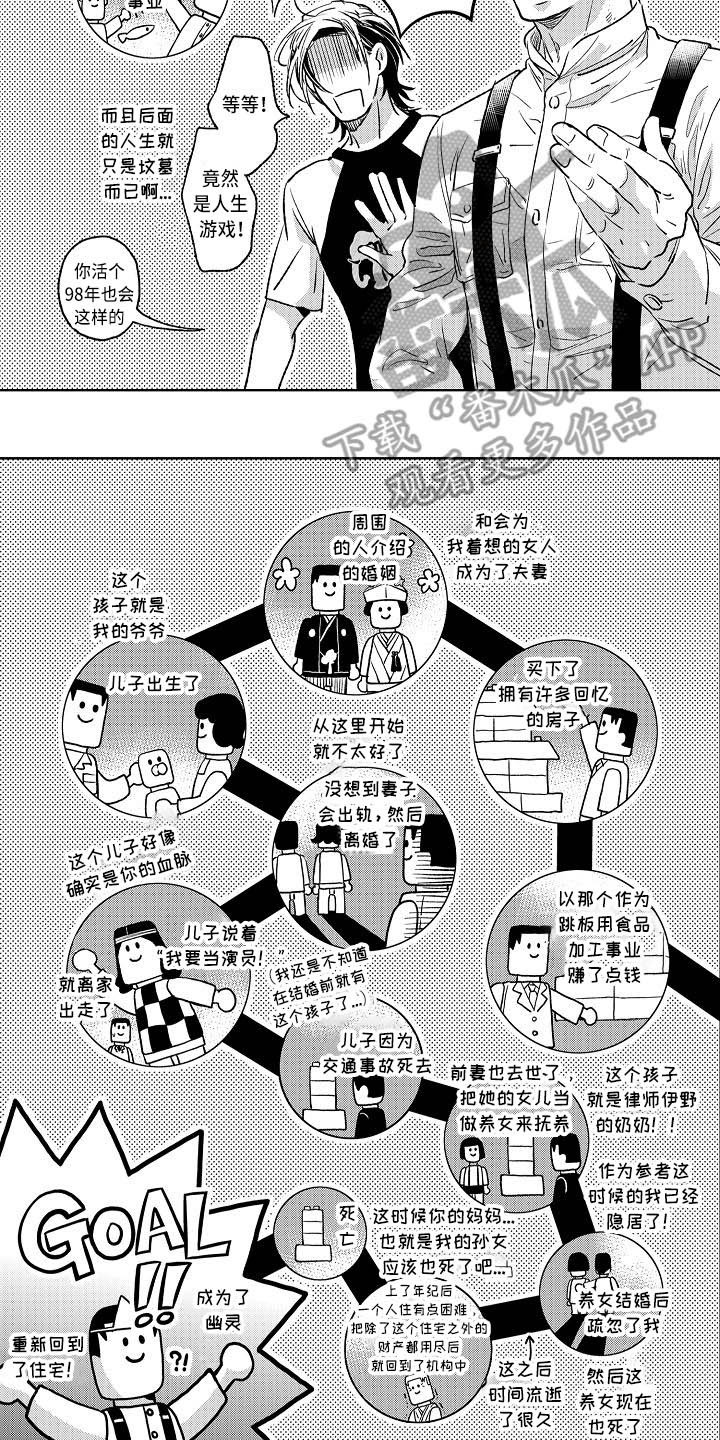 《幽灵之家》漫画最新章节第13章：前世人生免费下拉式在线观看章节第【2】张图片