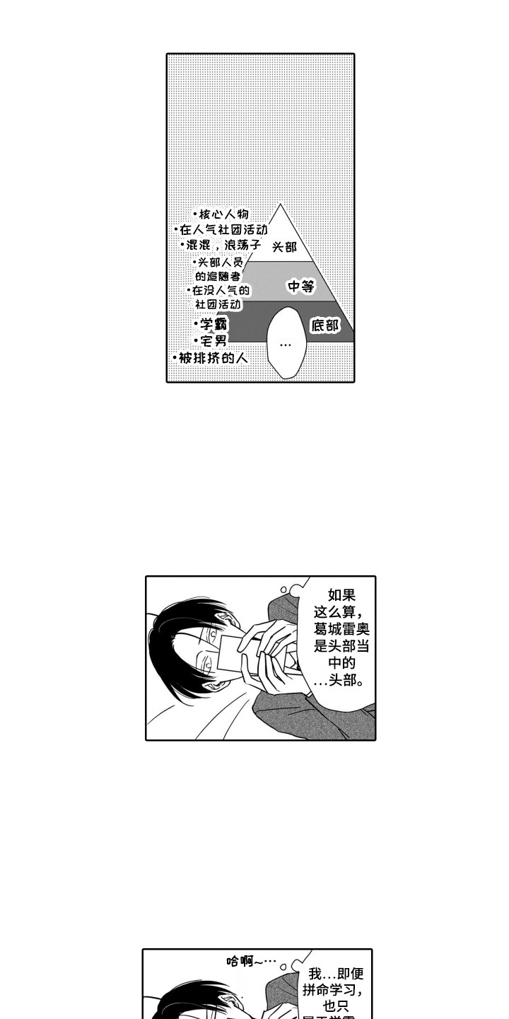 《圈养的小鹿斑比》漫画最新章节第2章：金字塔免费下拉式在线观看章节第【8】张图片