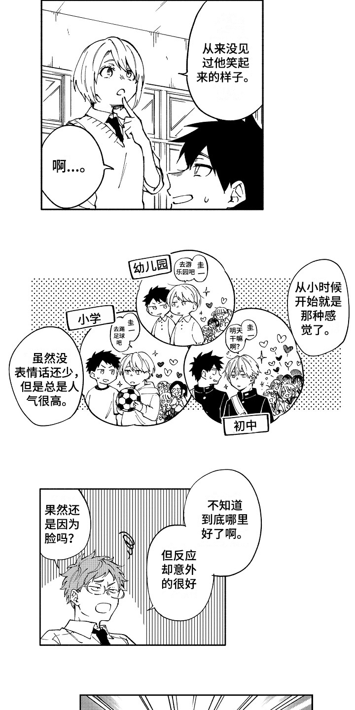 《真挚的情感》漫画最新章节第2章：真挚免费下拉式在线观看章节第【3】张图片