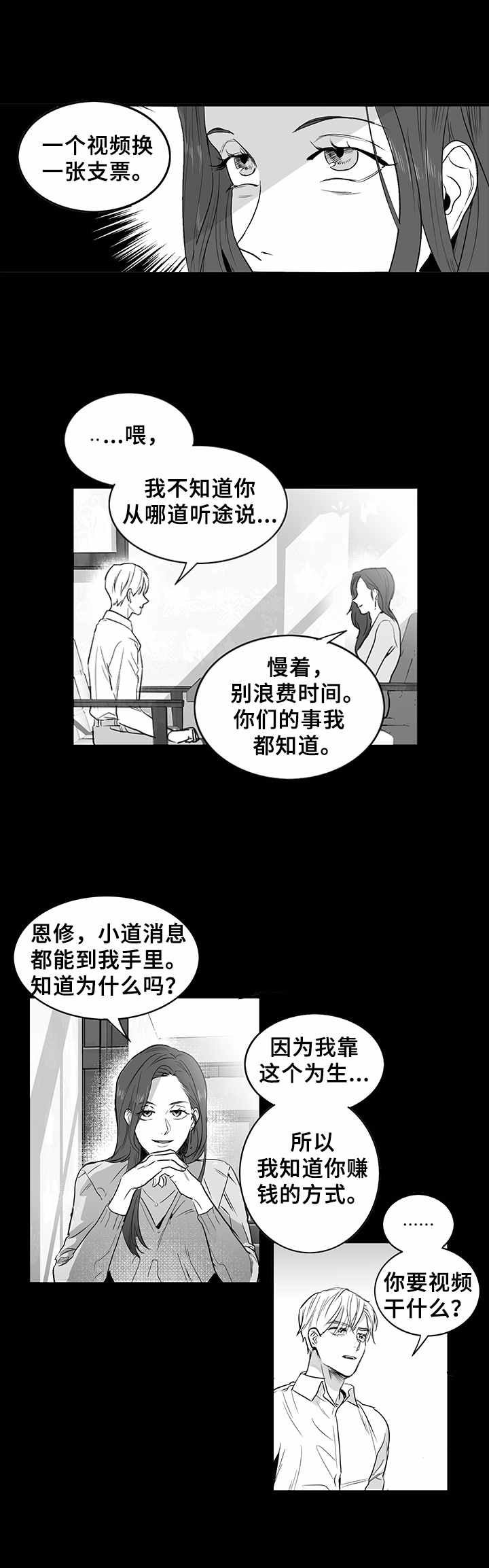 《如何去爱》漫画最新章节第1章：金钱来往免费下拉式在线观看章节第【2】张图片