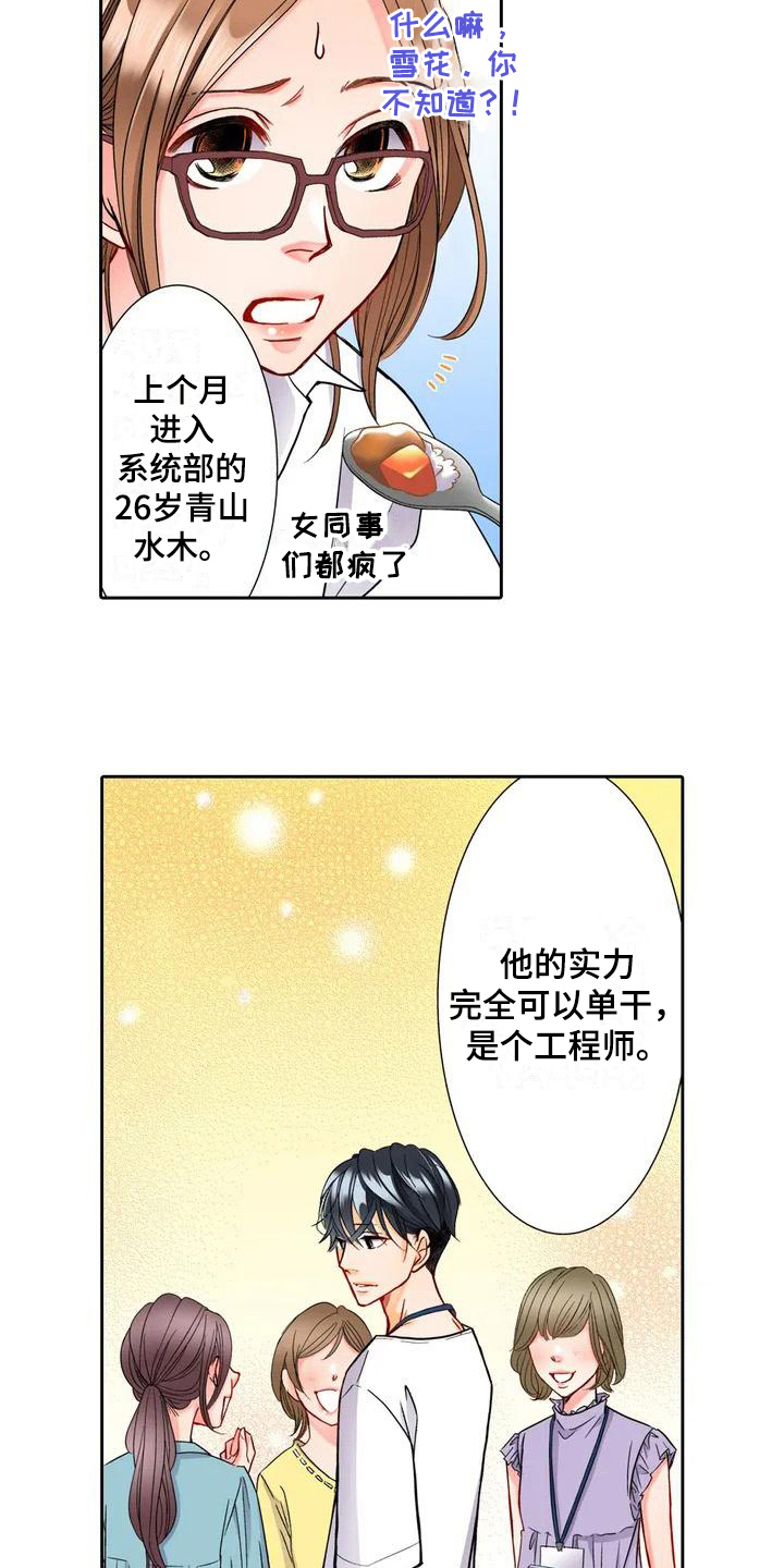 《野雪花之恋》漫画最新章节第1章：要求免费下拉式在线观看章节第【8】张图片