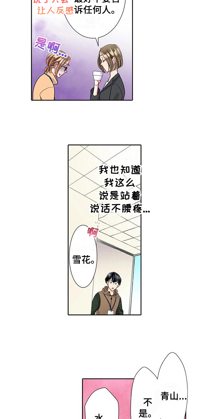 《野雪花之恋》漫画最新章节第15章：咨询免费下拉式在线观看章节第【5】张图片