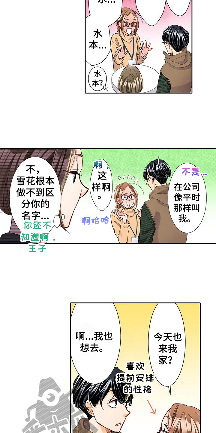 《野雪花之恋》漫画最新章节第15章：咨询免费下拉式在线观看章节第【4】张图片