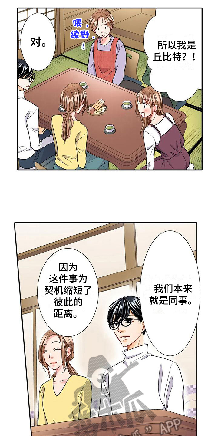 《野雪花之恋》漫画最新章节第19章：试探免费下拉式在线观看章节第【7】张图片